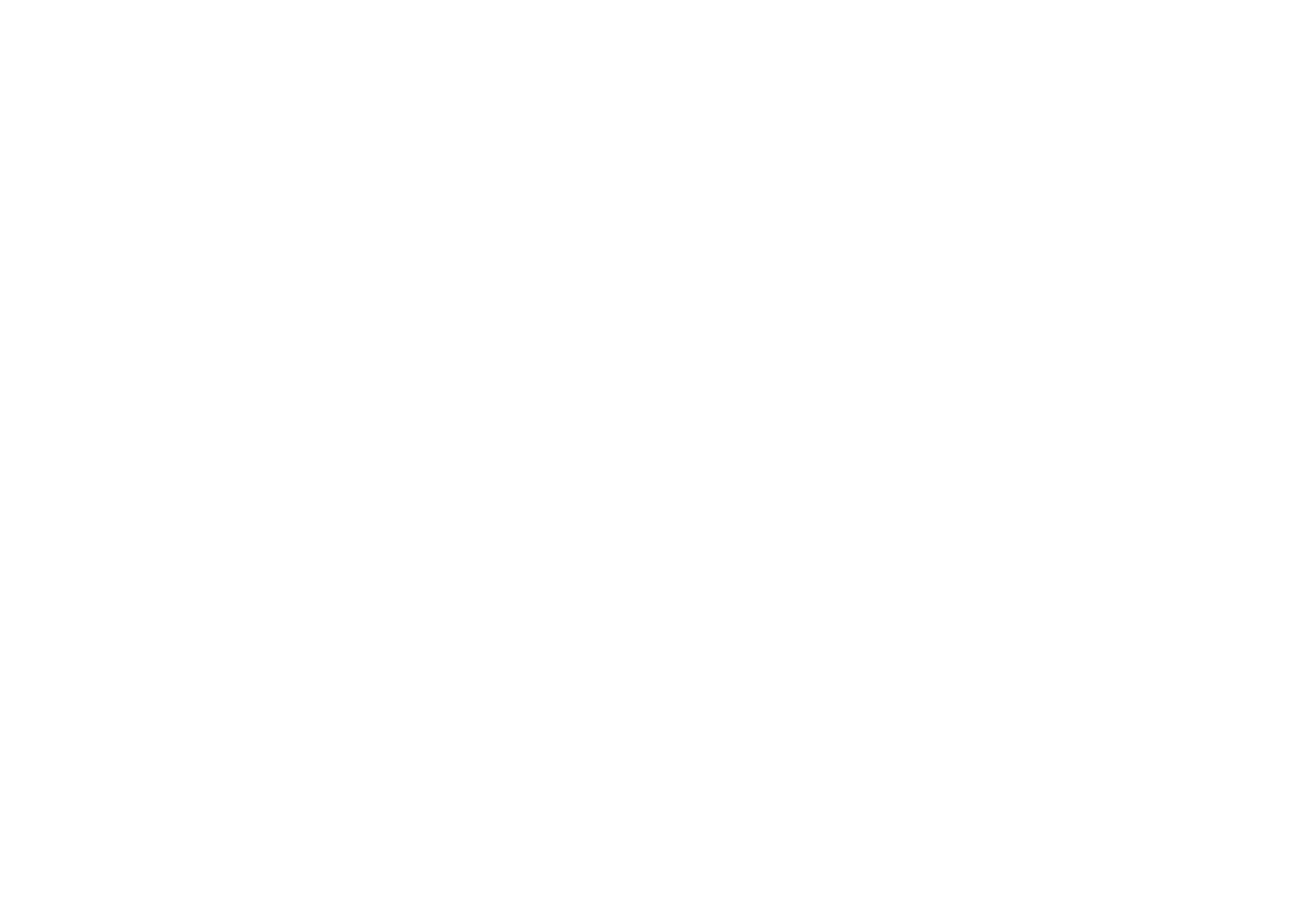 El Rey del Sombrero